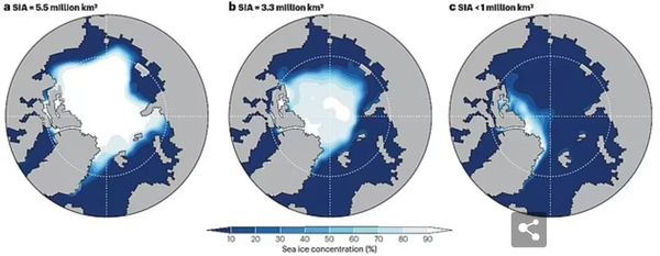 Scientists Predict the Arctic Could be Mostly Ice-Free in 10 Years