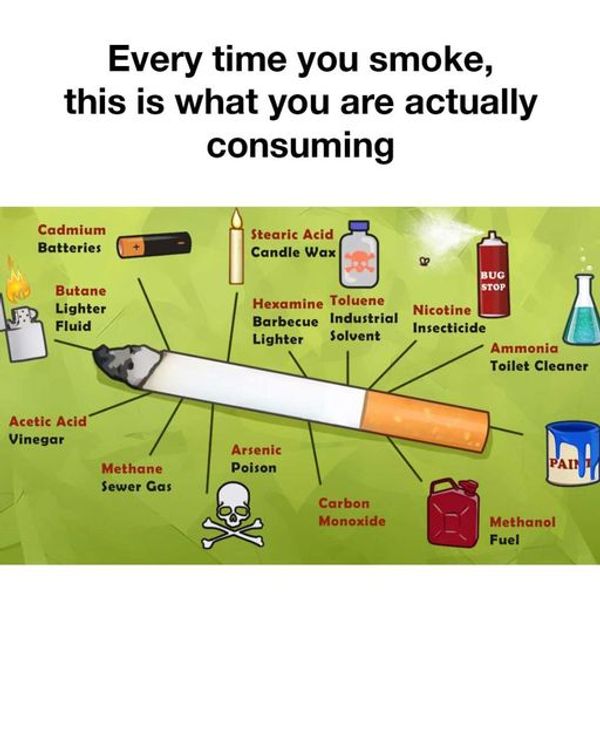 The Toxic Substances in Cigarettes: What You Need to Know