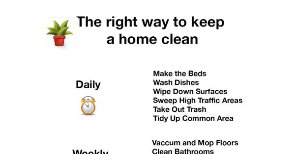 The Right Way to Keep Your Home Clean